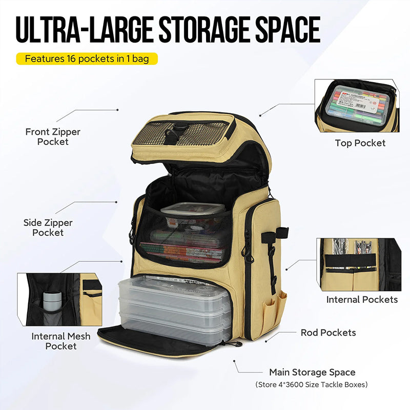 Fishing Backpack with Rod Holder, Tackle Organizer Box & Hiking Storage